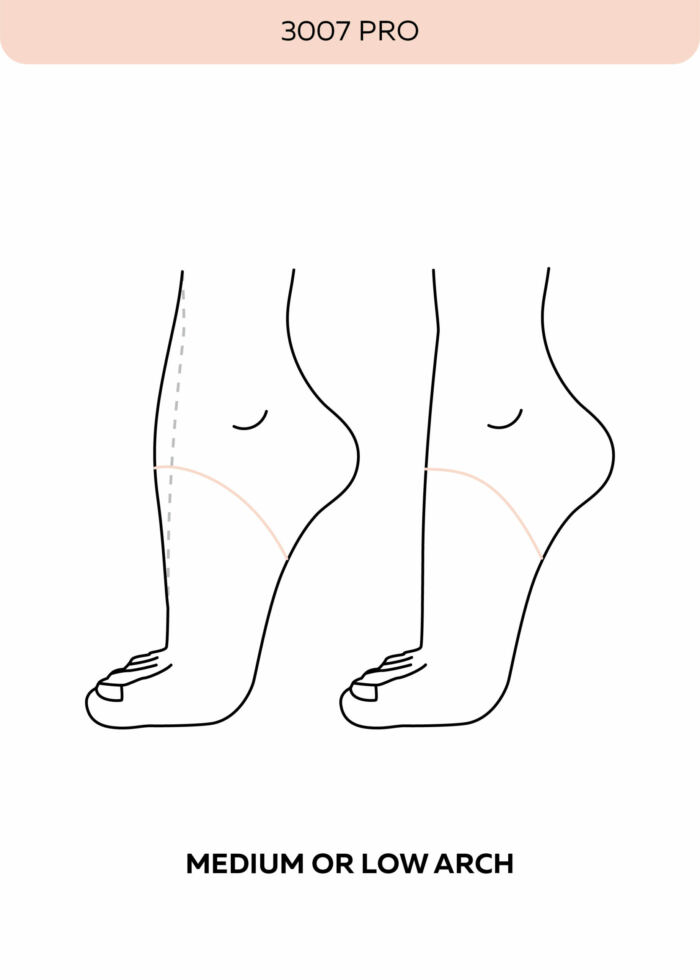 Pointes Grishko 3007 Pro – Image 3